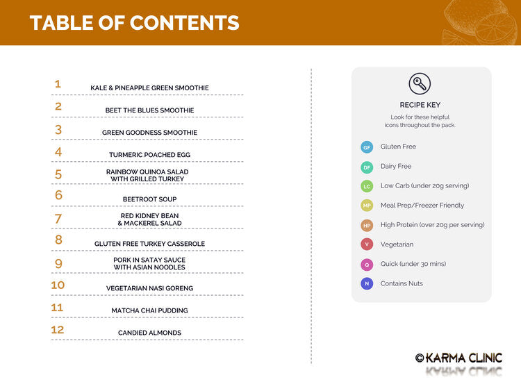 //karma-clinic.com/wp-content/uploads/2023/05/table_of_content_info_1024x1024@2x.jpg